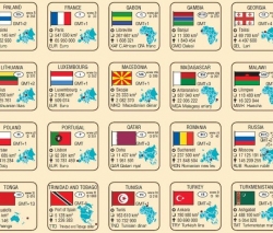 настенная карта Political world map (47)